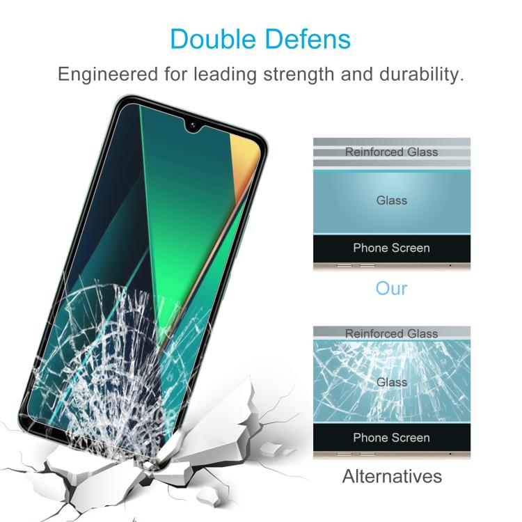 For Xiaomi Poco C75 5G 0.26mm 9H 2.5D Tempered Glass Film