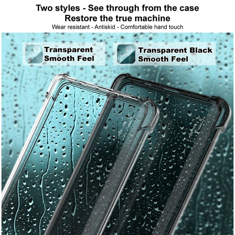 For Google Pixel 8a imak Shockproof Airbag TPU Phone Case(Transparent)