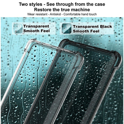 For Google Pixel 8a imak Shockproof Airbag TPU Phone Case(Transparent)