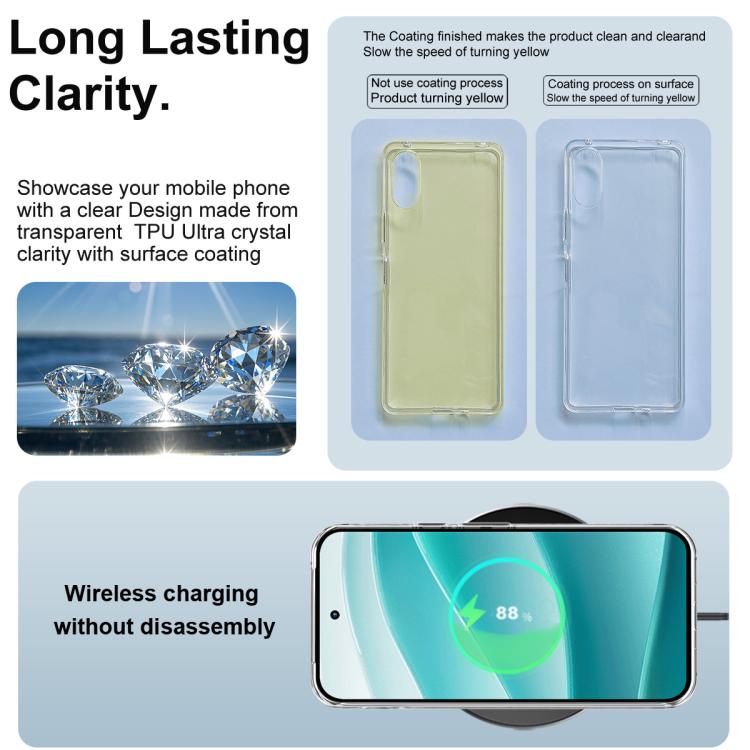 For Google Pixel 10 Pro XL IMAK UX-10 Series Transparent Shockproof TPU Phone Case(Transparent)