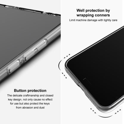 For Xiaomi Redmi Note 13R Pro 5G imak UX-5 Series Transparent Shockproof TPU Protective Case(Transparent)