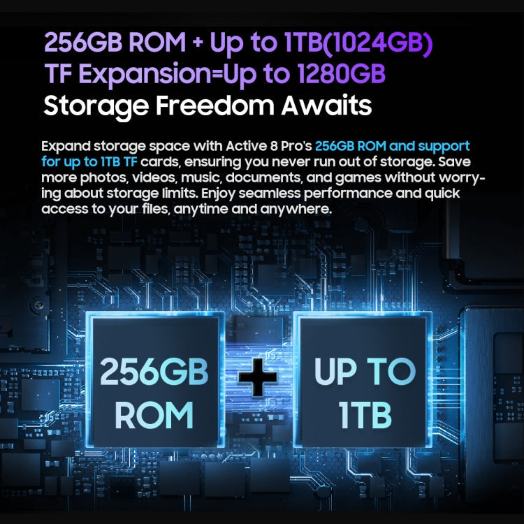 [Entrepôt HK] Tablette robuste Blackview Active 8 Pro 4G, 10,36 pouces 8 Go+256 Go Android 14 MT6789 Octa Core, double SIM, version globale avec Google Play, prise EU (Noir)