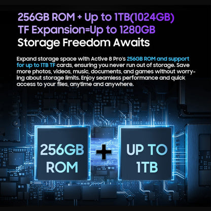 [Entrepôt HK] Tablette robuste Blackview Active 8 Pro 4G, 10,36 pouces 8 Go+256 Go Android 14 MT6789 Octa Core, double SIM, version globale avec Google Play, prise EU (Noir)