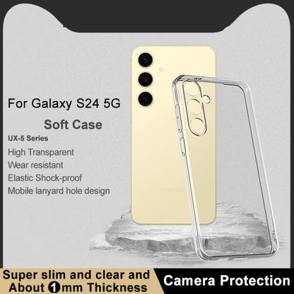 For Samsung Galaxy S24+ 5G imak UX-5 Series Transparent Shockproof TPU Protective Case(Transparent)
