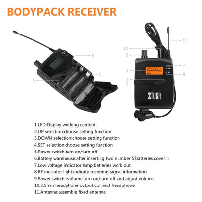 XTUGA RW2080 UHF Wireless Stage Singer In-Ear Monitor System 6 BodyPacks(AU Plug)