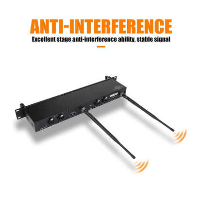 XTUGA RW2080 UHF Wireless Stage Singer In-Ear Monitor System 2 BodyPacks(EU Plug)