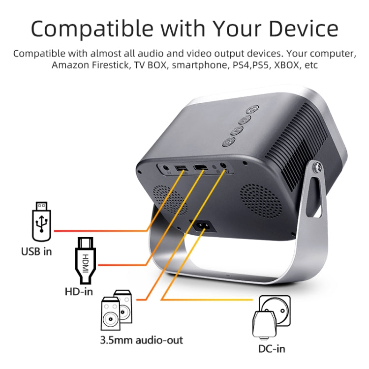 AUN A003 1280x720P 150 Lumens Same Screen Version Portable Home Theater LED HD Digital Projector, AU Plug(Grey)