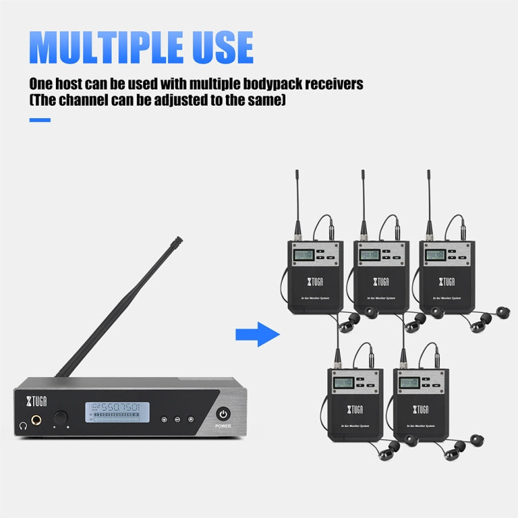 XTUGA  IEM1100 Professional Wireless In Ear Monitor System 2 BodyPacks(AU Plug)