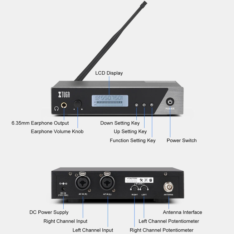 XTUGA  IEM1100 Professional Wireless In Ear Monitor System 2 BodyPacks(AU Plug)