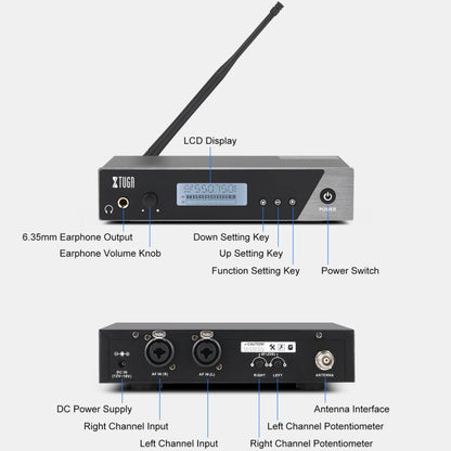 XTUGA IEM1100 Système de monitoring intra-auriculaire sans fil professionnel 5 BodyPacks (prise AU)