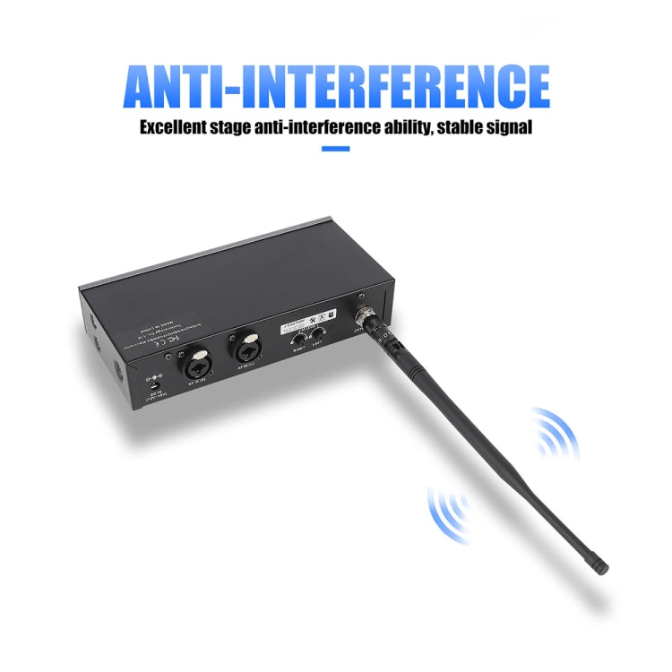 XTUGA  IEM1100 Professional Wireless In Ear Monitor System 1 BodyPacks(EU Plug)