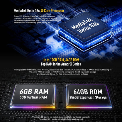 [HK Warehouse] Ulefone Armor X13, 6 Go+64 Go, téléphone robuste IP68/IP69K, Android 15 MediaTek Helio G36 Octa Core de 6,52 pouces, réseau: 4G, NFC, OTG(Orange partiel)