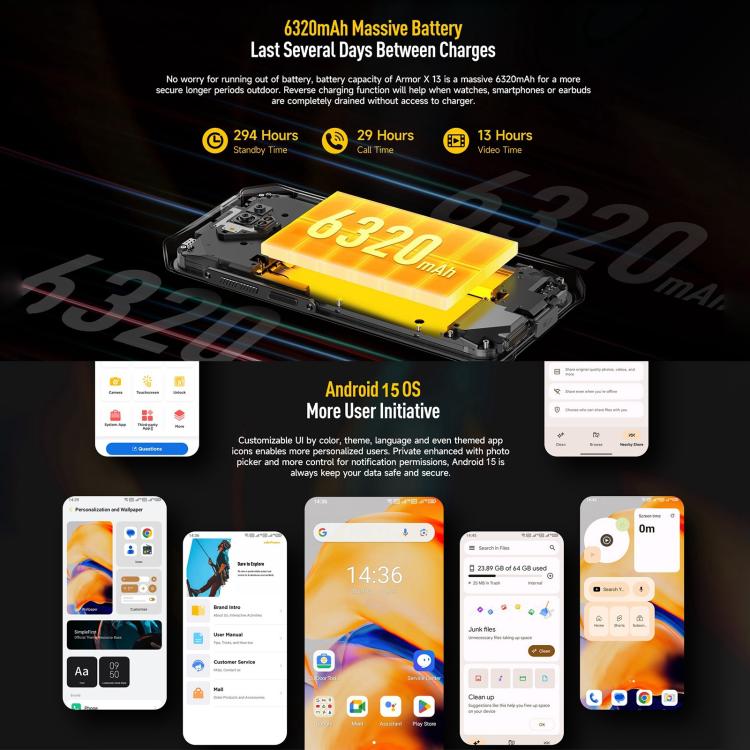 [HK Warehouse] Ulefone Armor X13, 6GB+64GB, IP68/IP69K Rugged Phone, 6.52 inch Android 15 MediaTek Helio G36 Octa Core, Network: 4G, NFC, OTG(All Black)