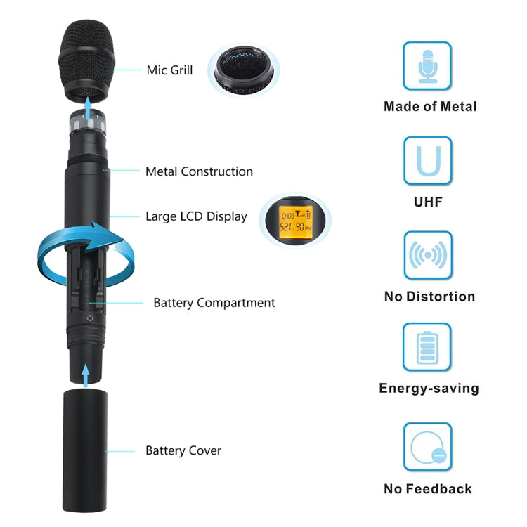 XTUGA A400-H Professional 4-Channel UHF Wireless Microphone System with 4 Handheld Microphone(AU Plug)