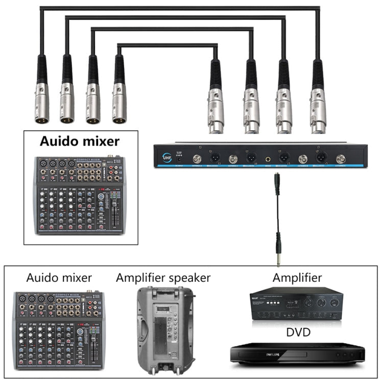 XTUGA A400-H Professional 4-Channel UHF Wireless Microphone System with 4 Handheld Microphone(AU Plug)