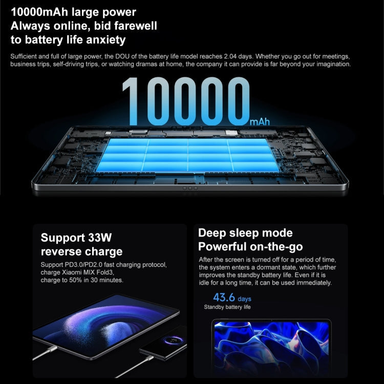 Xiaomi Pad 6 Max 14 pouces, 12 Go+512 Go, MIUI 14 OS Qualcomm Snapdragon 8+ Octa Core 4 nm, batterie 10000 mAh (noir)