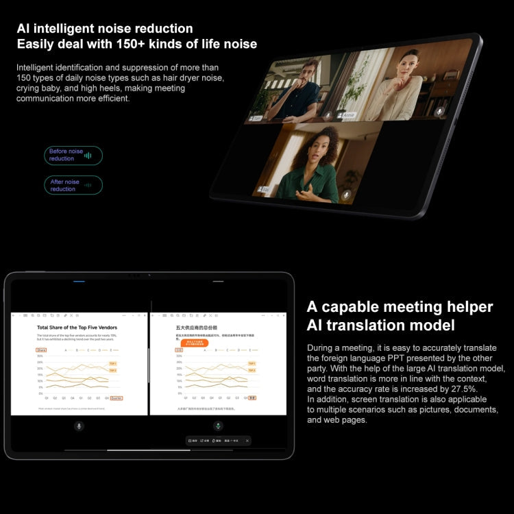 Xiaomi Pad 6 Max 14 pouces, 12 Go+512 Go, MIUI 14 OS Qualcomm Snapdragon 8+ Octa Core 4 nm, batterie 10000 mAh (noir)