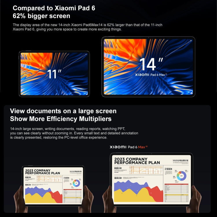 Xiaomi Pad 6 Max 14 inch, 12GB+512GB, MIUI 14 OS Qualcomm Snapdragon 8+ 4nm Octa Core, 10000mAh Battery(Silver)
