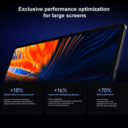 Xiaomi Pad 6 Max 14 inch, 16GB+1TB, MIUI 14 OS Qualcomm Snapdragon 8+ 4nm Octa Core, 10000mAh Battery(Black)