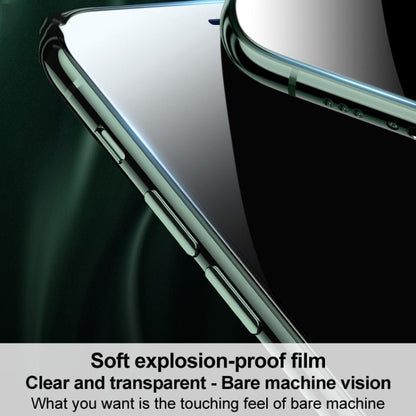 For Nothing Phone 2 2pcs imak Curved Hydrogel Film Pnone Back Protector