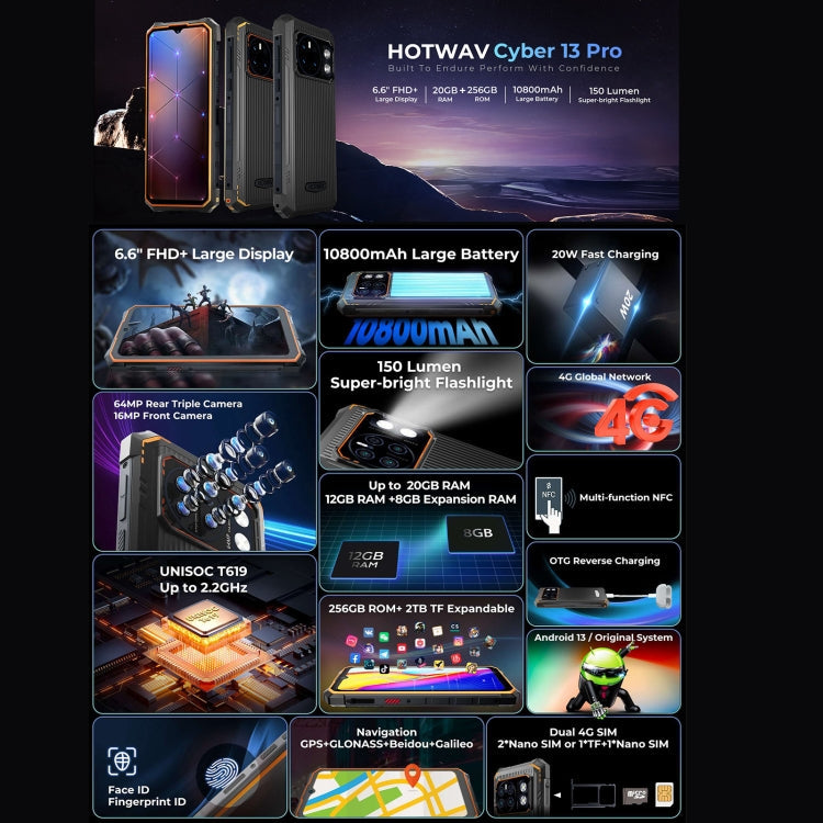 [Entrepôt HK] HOTWAV CYBER 13 Pro, 12 Go+256 Go, Téléphone robuste IP68/IP69K, 10800 mAh, Android 13 UNISOC T619 Octa Core de 6,6 pouces, Réseau: 4G, NFC, OTG (Tout noir)