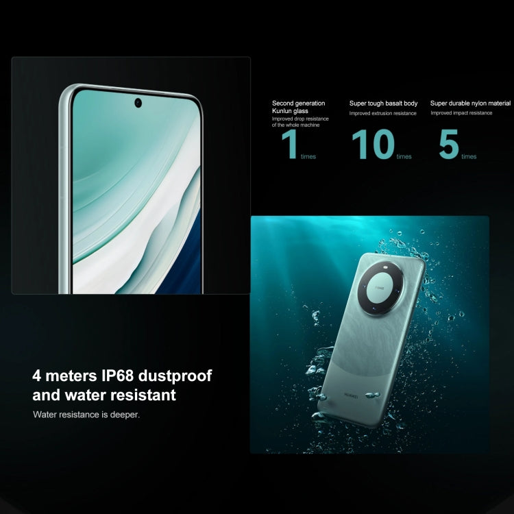 HUAWEI Mate 60, 12 Go+512 Go, Identification d'empreintes digitales sur écran, 6,69 pouces HarmonyOS 4.0 Kirin 9000S Octa Core jusqu'à 2,62 GHz, NFC, OTG, Ne prend pas en charge Google Play (Argent Blanc)