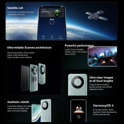 HUAWEI Mate 60 Pro, 12GB+512GB, Screen Fingerprint Identification, 6.82 inch HarmonyOS 4.0 Kirin 9000S Octa Core up to 2.62GHz, NFC, OTG, Not Support Google Play(Cyan)