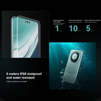 HUAWEI Mate 60 Pro, 12GB+512GB, Screen Fingerprint Identification, 6.82 inch HarmonyOS 4.0 Kirin 9000S Octa Core up to 2.62GHz, NFC, OTG, Not Support Google Play(Cyan)