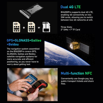 [HK Warehouse] Blackview BV6200 Pro, 6GB+128GB, IP68/IP69K/MIL-STD-810H, 6.56 inch Android 13 MediaTek Helio P35 Octa Core, Network: 4G, OTG, NFC(Orange)