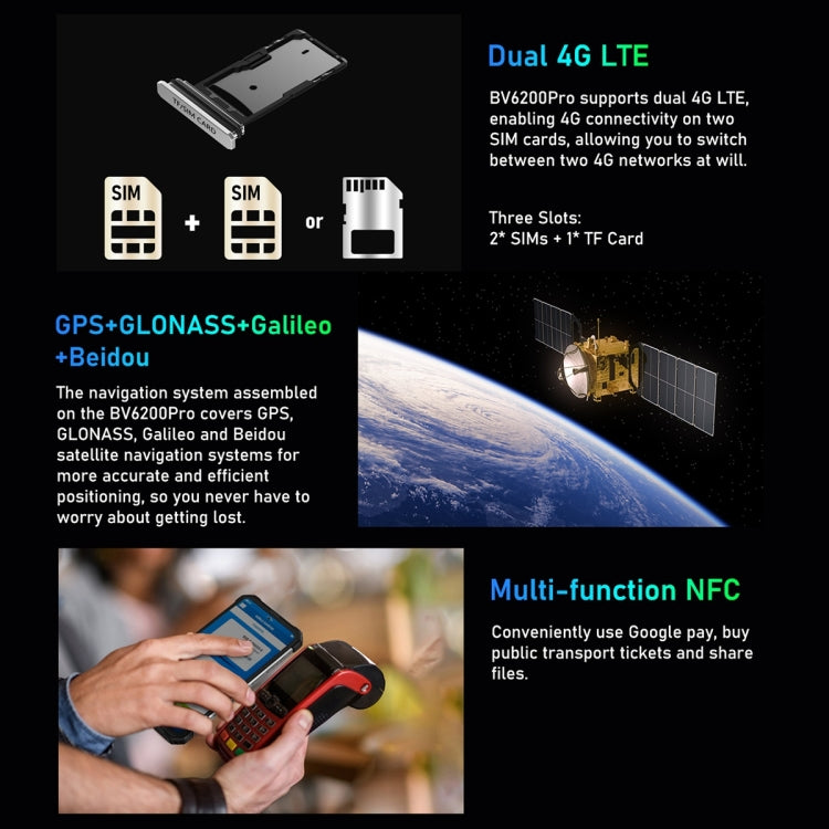 [Entrepôt HK] Blackview BV6200 Pro, 6GB+128GB, IP68/IP69K/MIL-STD-810H, 6,56 pouces Android 14 MediaTek Helio P35 Octa Core, Réseau: 4G, OTG, NFC(Noir)
