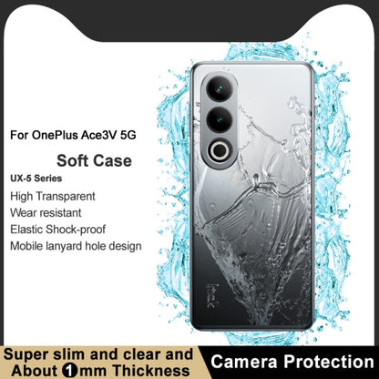 For OnePlus Ace 3V 5G IMAK UX-5 Series Transparent Shockproof TPU Protective Case