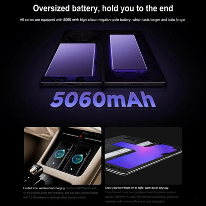 HUAWEI Mate X5, 16GB+512GB Collector Edition, 7.85 inch + 6.4 inch HarmonyOS 4.0.0 Kirin 9000S 7nm Octa-Core 2.16GHz, OTG, NFC, Not Support Google Play(Dark Green)
