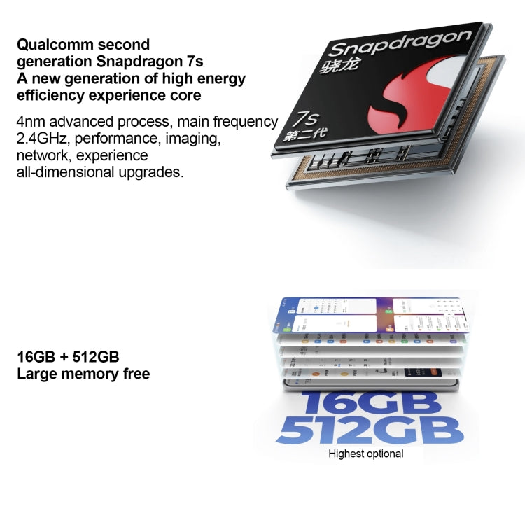 Xiaomi Redmi Note 13 Pro 5G, 16GB+512GB,  6.67 inch MIUI 14 Snapdragon 7s Gen 2 Octa Core 4nm up to 2.4GHz, NFC, Network: 5G(Violet)