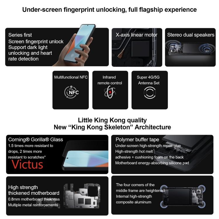 Xiaomi Redmi Note 13 Pro 5G, 16GB+512GB,  6.67 inch MIUI 14 Snapdragon 7s Gen 2 Octa Core 4nm up to 2.4GHz, NFC, Network: 5G(Violet)