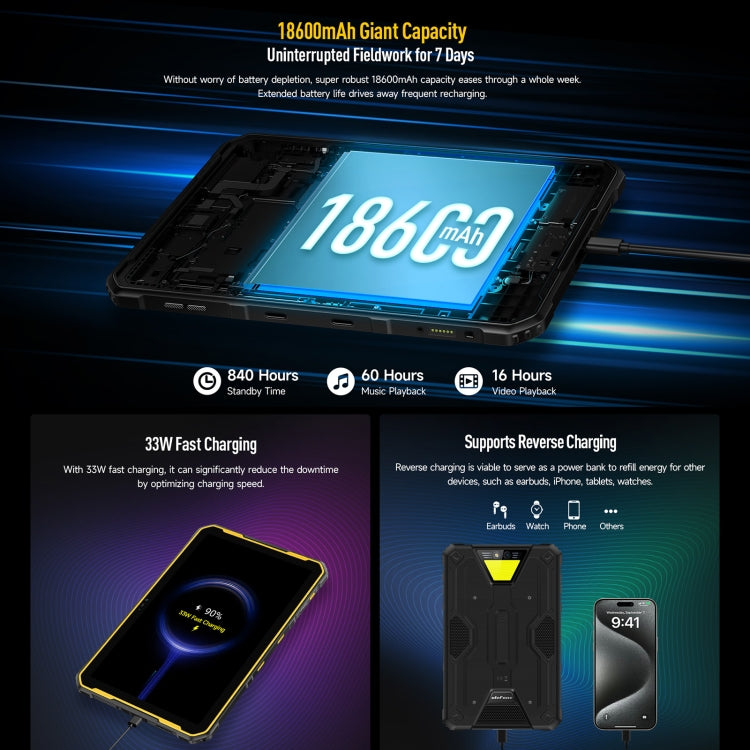 [HK Warehouse] Ulefone Armor Pad 2 Rugged Tablet PC, 16GB+256GB 11 inch Android 13 MediaTek Helio G99 Octa Core 4G Network EU Plug(Yellow)