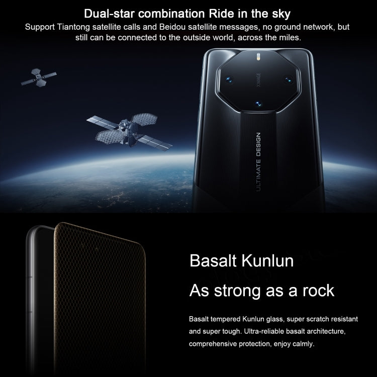 HUAWEI Mate 60 RS ULTIMATE DESIGN, 16 Go+1 To, Identification par empreinte digitale sous l'écran, 6,82 pouces HarmonyOS 4.0 Kirin 9000S Octa Core jusqu'à 2,62 GHz, NFC, OTG, Ne prend pas en charge Google Play (noir)