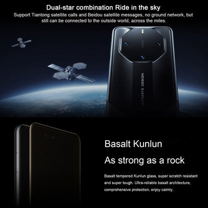 HUAWEI Mate 60 RS ULTIMATE DESIGN, 16 Go+1 To, Identification par empreinte digitale sous l'écran, 6,82 pouces HarmonyOS 4.0 Kirin 9000S Octa Core jusqu'à 2,62 GHz, NFC, OTG, Ne prend pas en charge Google Play (noir)