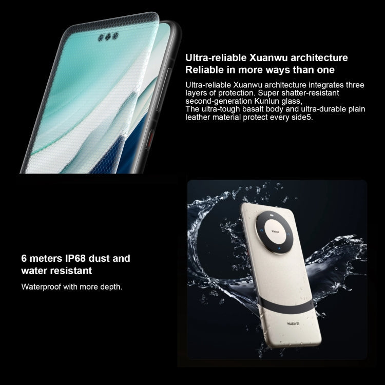 HUAWEI Mate 60 Pro+, 16GB+1TB, Screen Fingerprint Identification, 6.82 inch HarmonyOS 4.0 Kirin 9000S Octa Core up to 2.62GHz, NFC, OTG, Not Support Google Play(White)