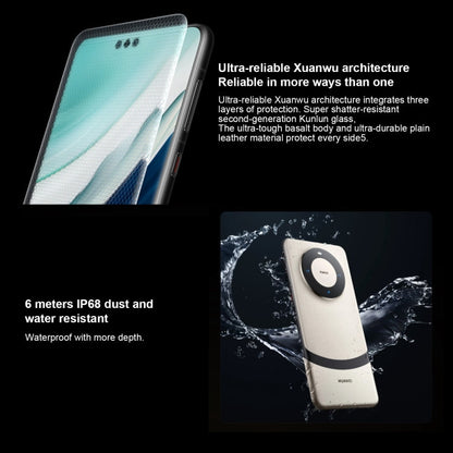 HUAWEI Mate 60 Pro+, 16GB+1TB, Screen Fingerprint Identification, 6.82 inch HarmonyOS 4.0 Kirin 9000S Octa Core up to 2.62GHz, NFC, OTG, Not Support Google Play(White)