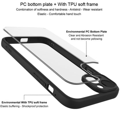 For Xiaomi Redmi Note 13 4G Global imak UX-9A Series Four-corner Airbag Shockproof Phone Case
