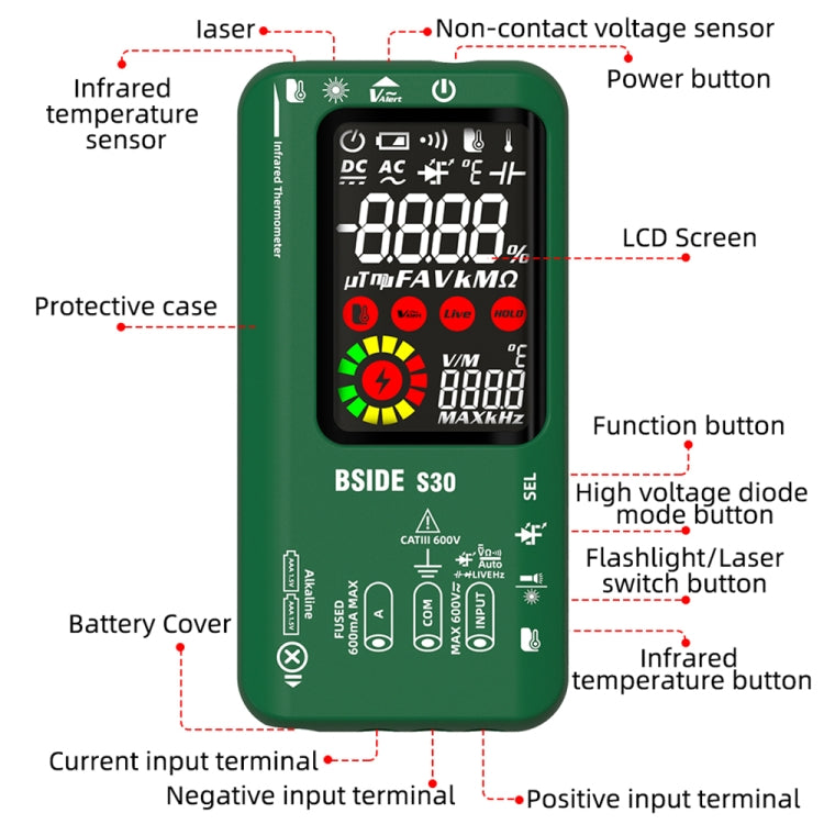 BSIDE S30 Smart Color Screen Infrared Temperature Measurement Multimeter(Red)