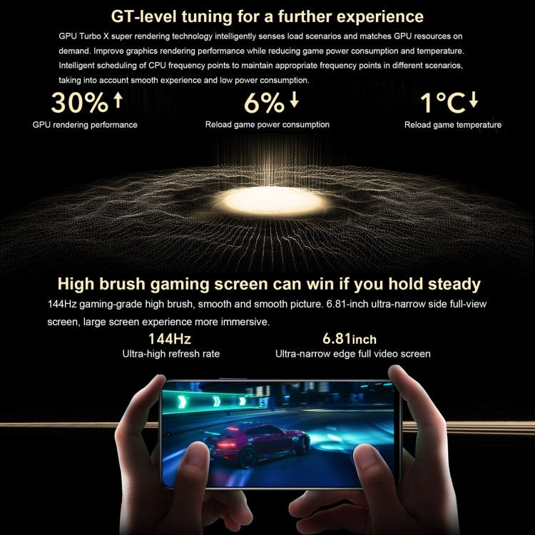 Honor X40 GT Racing, 12GB+512GB , 6.81 inch Magic OS 7.0 Snapdragon 888 Octa Core up to 2.84GHz, Network: 5G, OTG, NFC, Not Support Google Play(Racing Black)