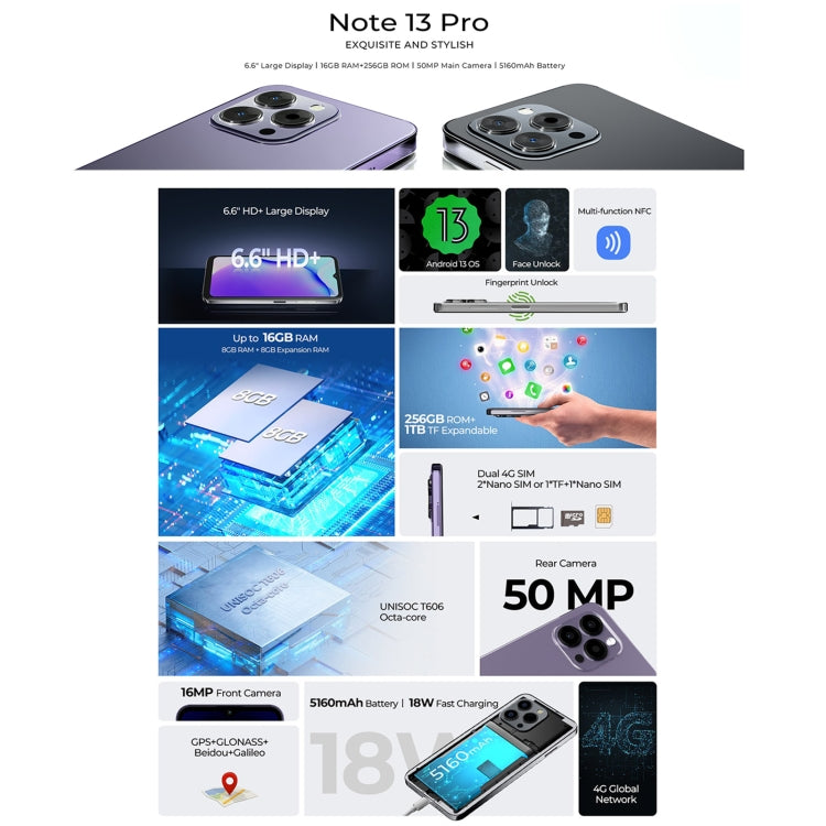 [HK Warehouse] HOTWAV Note 13 Pro, 8GB+256GB, Side Fingerprint Identification, 6.6 inch Android 13 UMS9230 T606 Octa Core up to 1.6GHz, Network: 4G, OTG(Black)