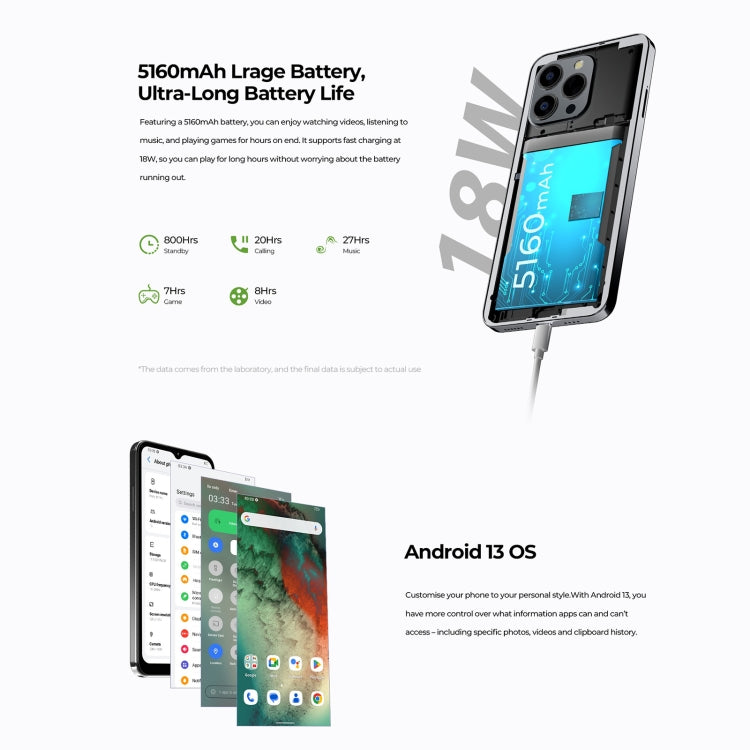 [HK Warehouse] HOTWAV Note 13 Pro, 8GB+256GB, Side Fingerprint Identification, 6.6 inch Android 13 UMS9230 T606 Octa Core up to 1.6GHz, Network: 4G, OTG(Purple)