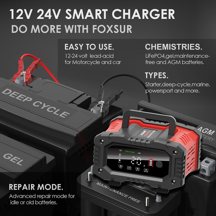 FOXSUR 12V / 24V 20A 300W Chargeur de batterie intelligent portable pour moto et voiture (prise britannique)