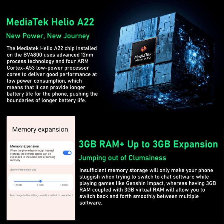 [HK Warehouse] Blackview BV4800, 3GB+64GB, IP68/IP69K/MIL-STD-810H, 6.56 inch Android 13 MediaTek MT6761V/WB Helio A22 Quad Core, Network: 4G, OTG(Black)