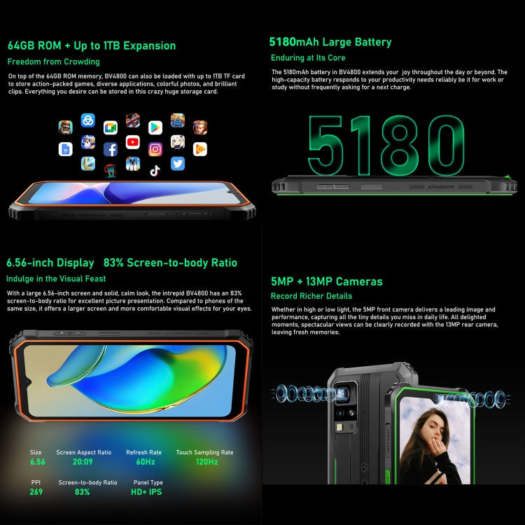 [HK Warehouse] Blackview BV4800, 3GB+64GB, IP68/IP69K/MIL-STD-810H, 6.56 inch Android 13 MediaTek MT6761V/WB Helio A22 Quad Core, Network: 4G, OTG(Black)