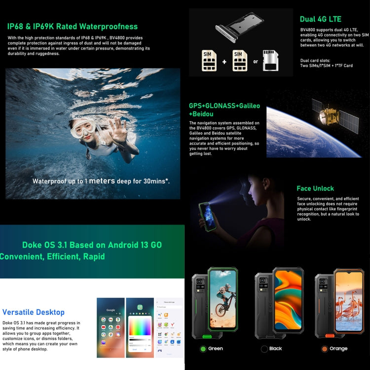 [HK Warehouse] Blackview BV4800, 3GB+64GB, IP68/IP69K/MIL-STD-810H, 6.56 inch Android 13 MediaTek MT6761V/WB Helio A22 Quad Core, Network: 4G, OTG(Black)