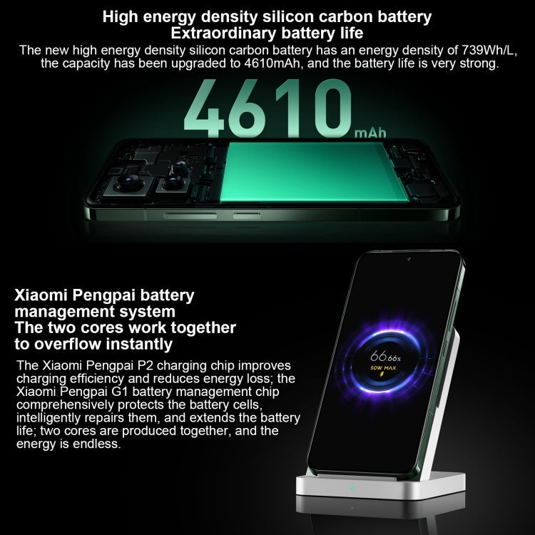 Xiaomi 14, 16GB+512GB,  6.36 inch Xiaomi HyperOS Snapdragon 8 Gen 3 Octa Core 4nm up to 3.3GHz, NFC, Network: 5G(Black)