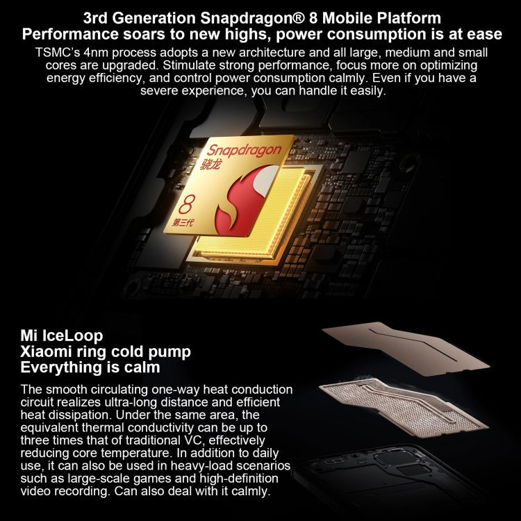 Xiaomi 14 Pro, 16GB+512GB,  6.73 inch Xiaomi HyperOS Snapdragon 8 Gen 3 Octa Core 4nm up to 3.3GHz, NFC, Network: 5G(Green)